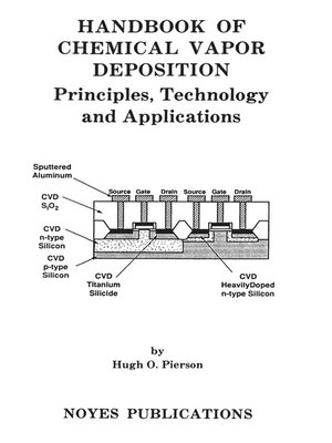cover image of Handbook of Chemical Vapor Deposition